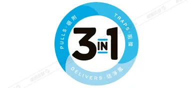 3M汽車冷氣濾網-三合一效果