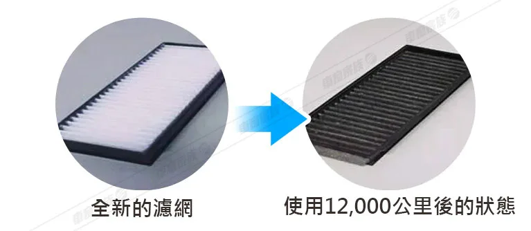 3M汽車冷氣濾網的特色-完整過濾