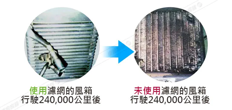 3M汽車冷氣濾網的特色-有無使用前後比對
