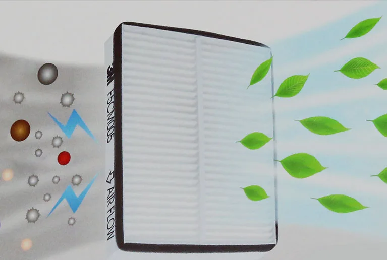 3M 汽車冷氣濾網