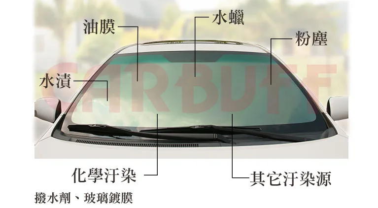 汽車玻璃附著物