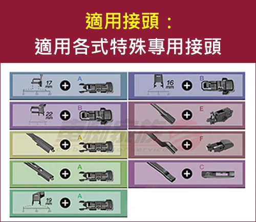 PIAA軟骨雨刷-適用接頭