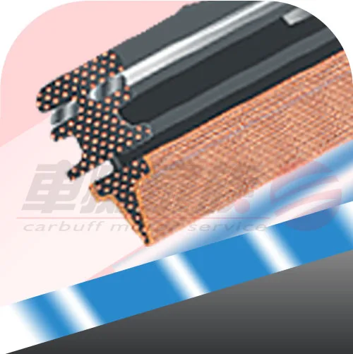 撥水雨刷的說明：雨刷刷拭玻璃表面