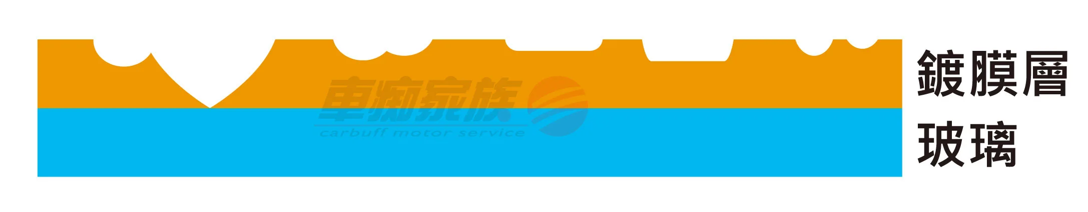 汽車玻璃鍍膜一段時間