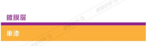 汽車鍍膜-鍍膜分子與車漆緊密結合
