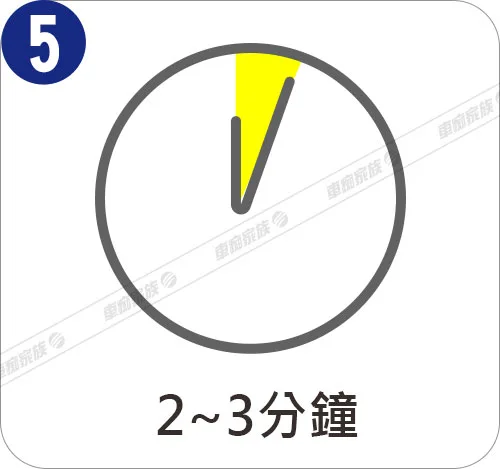 Nanotol汽車鍍膜-維護保養操作方式5