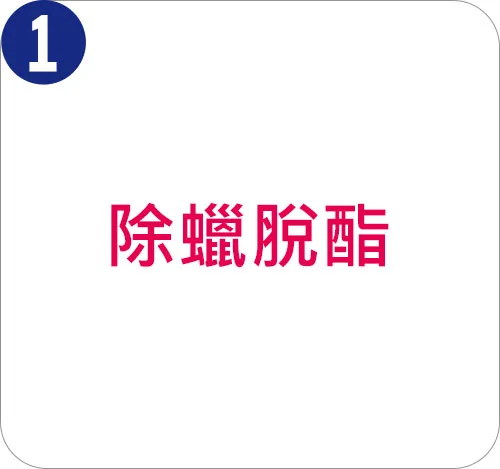 Nanotol 汽車奈米清潔劑-使用方式1