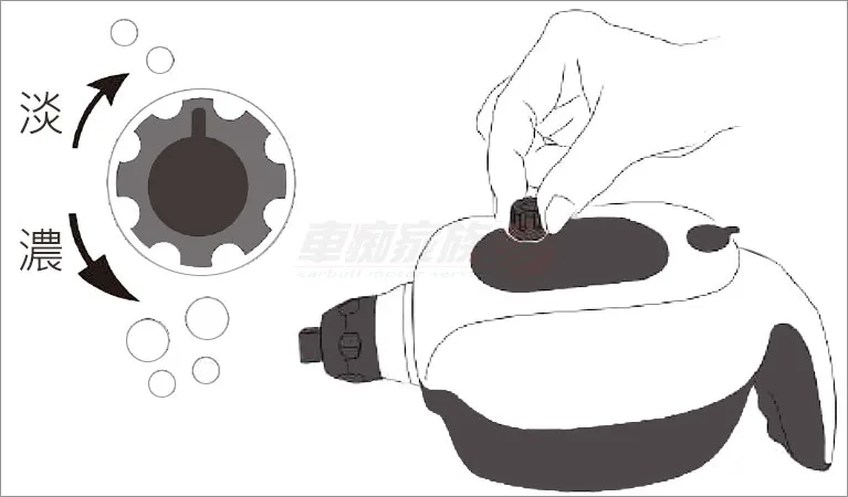 Fairway 無線電動泡沫噴壺-啟動使用2