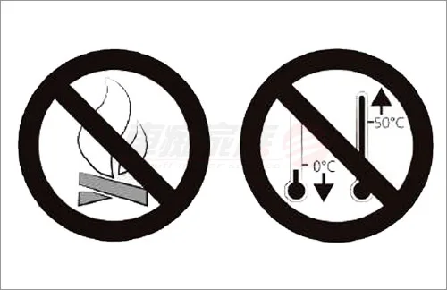 Fairway 無線電動泡沫噴壺-清潔綁養-充電孔保養