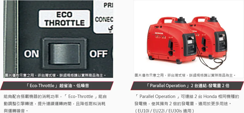 Honda發電機 「Eco-Throttle」超省油、低噪音，「Parallel Opearation」2台連結-發電量2倍