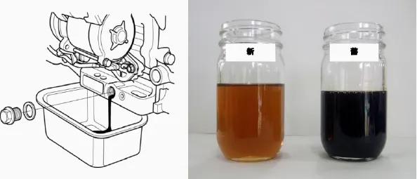 機油劣化-新舊