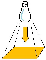 燈光的照度明亮