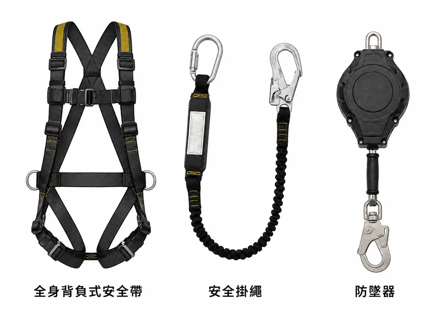 全身背負式安全帶、安全掛繩、防墜器示意圖